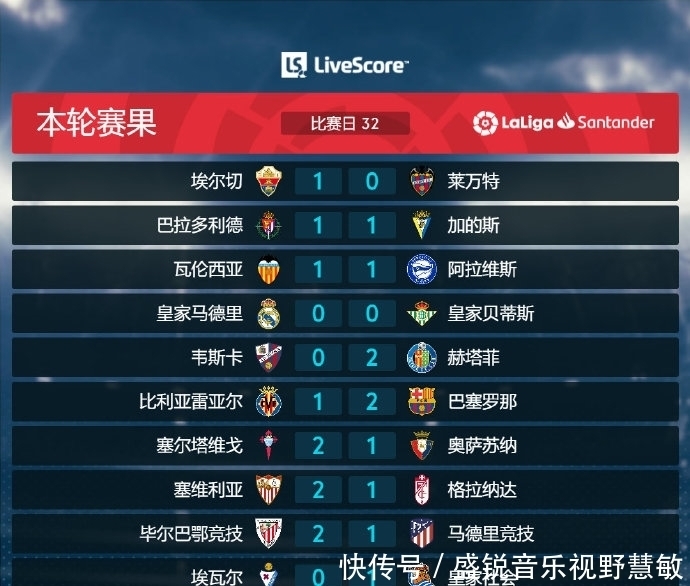 50吨植物油精炼设备