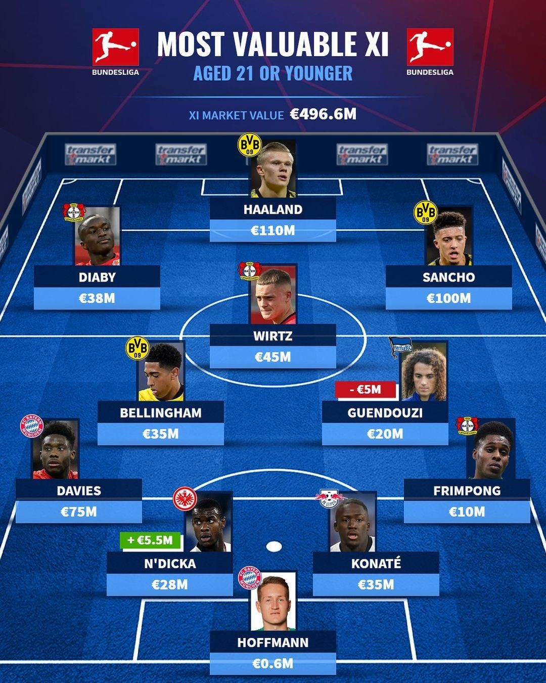 葵花籽脱蜡生产线